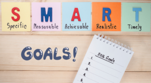 Setting SMART Goals-Time Management Strategies